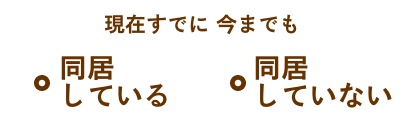 現在すでに、今までも