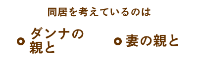 同居を考えているのは