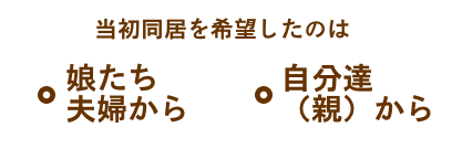 当初同居を希望したのは