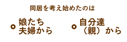 同居を考え始めたのは