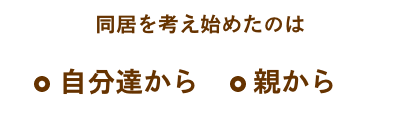 同居を考え始めたのは